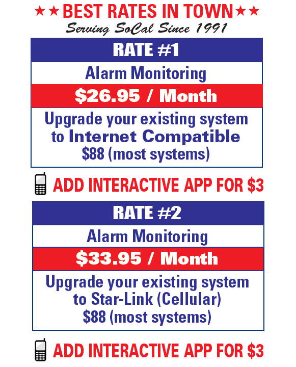 rates