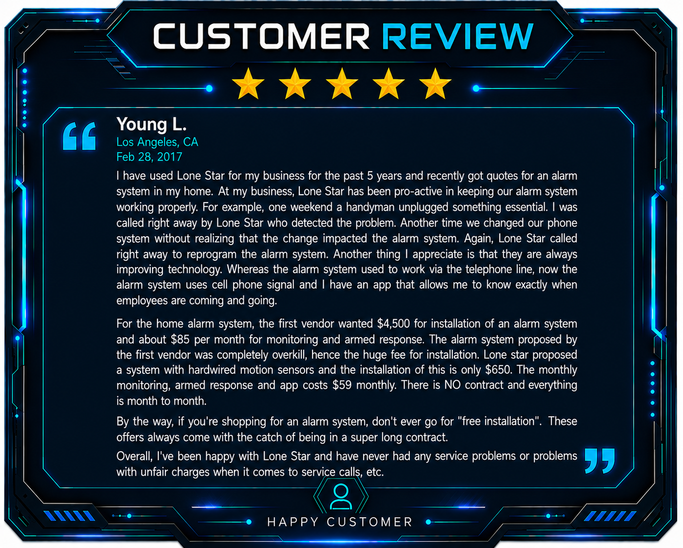 Review Gallery