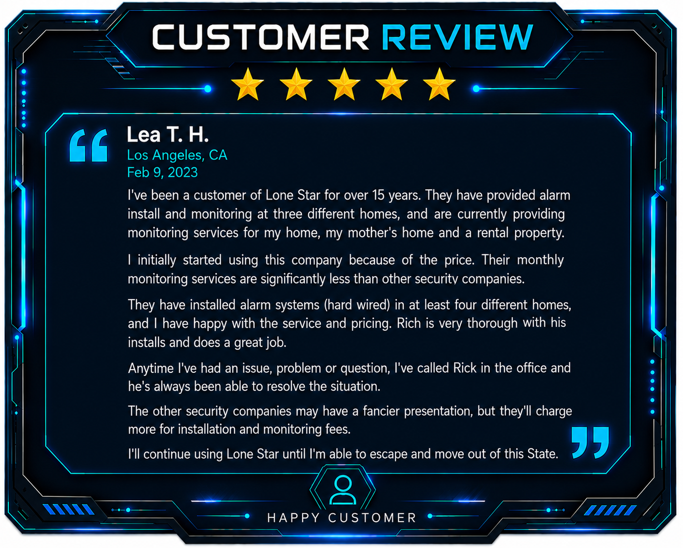 Review Gallery